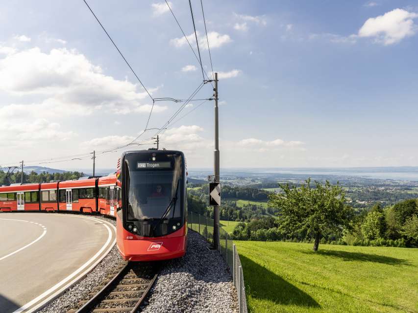 Weiterer Schritt zum Regelbetrieb bei AB und FWB